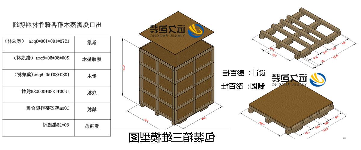 <a href='http://myx.scentoferos.com'>买球平台</a>的设计需要考虑流通环境和经济性